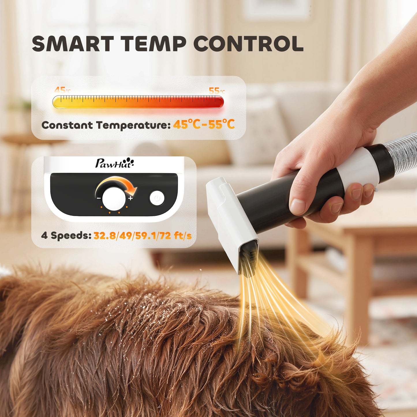 5 in 1 Pet Grooming Vacuum